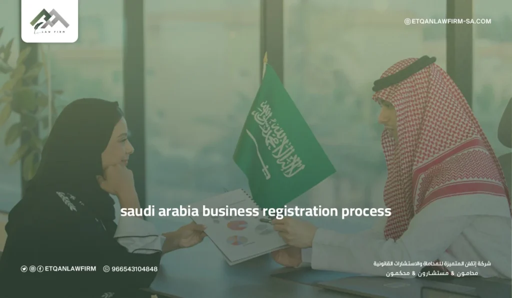 Saudi Arabia Business Registration Process | Start a Company in KSA 2026 3 What's the Cheapest Small Business to Start?